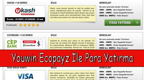 Youwin Ecopayz İle Para Yatırma